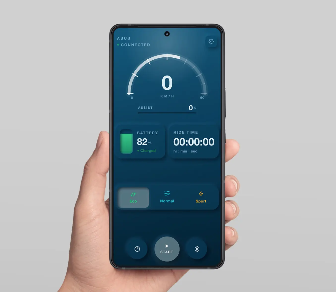 The ASUS Oxiis app showing speed, battery charge and the three assistance modes
