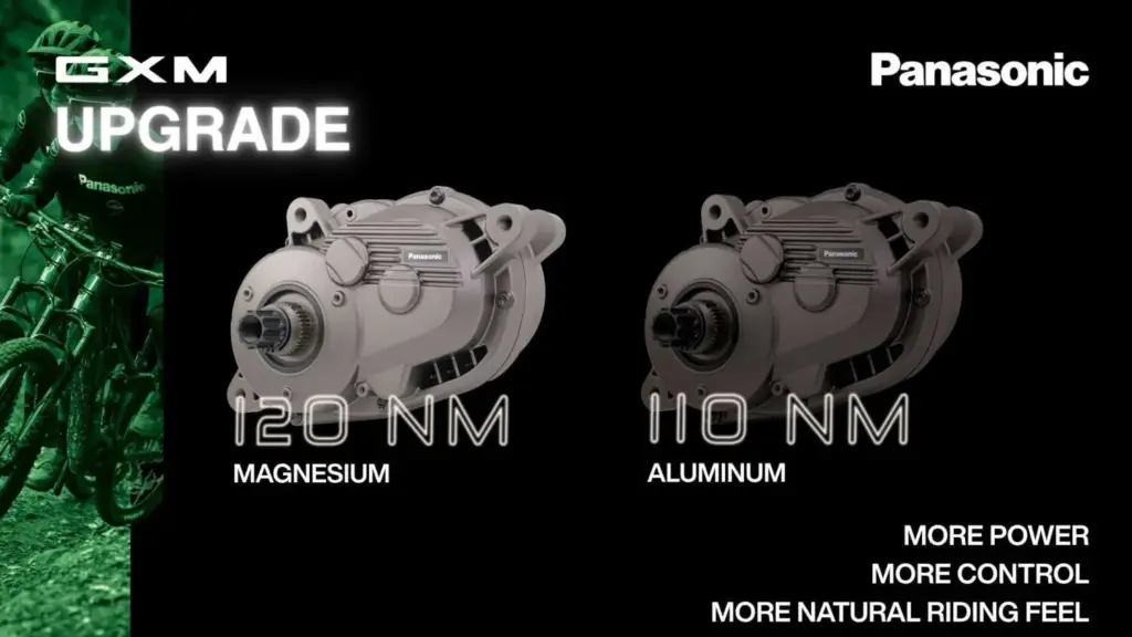 Panasonic raises its GXM motor to 120 Nm through a software update