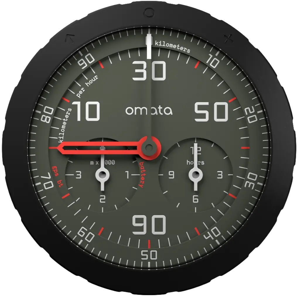 Cadran du compteur Omata vu de face, aiguille rouge, sous-cadrans de distance et de durée, échelle en km/h