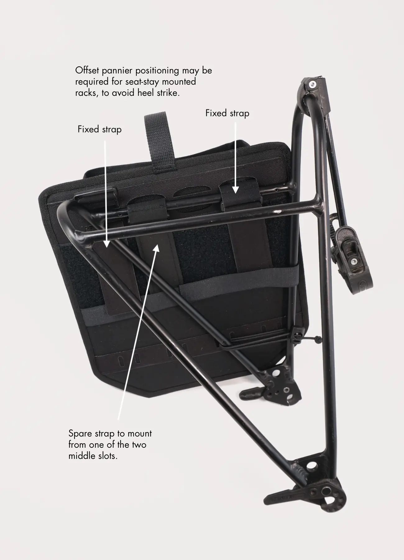 Le dos d'une sacoche Paper Roads Traverse fixée sur un porte-bagages par deux sangles fixes et une sangle de rechange, schéma annoté