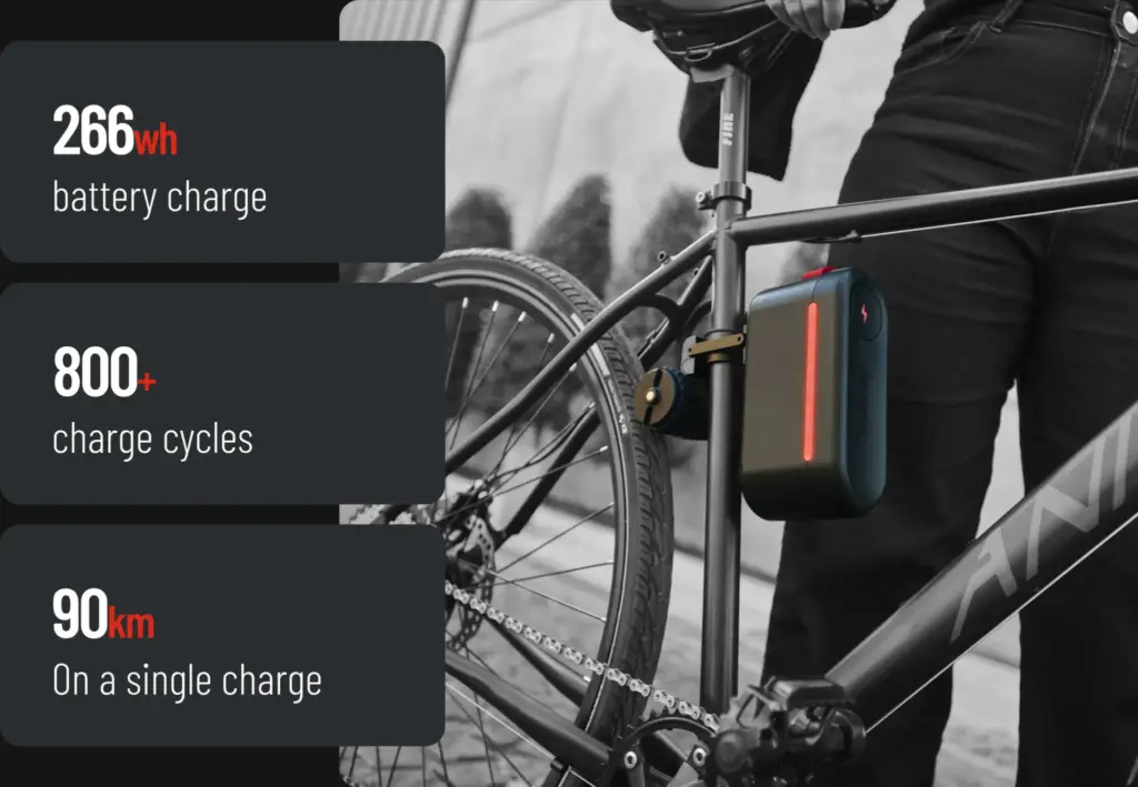 Spiny 2 : un kit amovible pour électrifier son vélo, en campagne sur Kickstarter