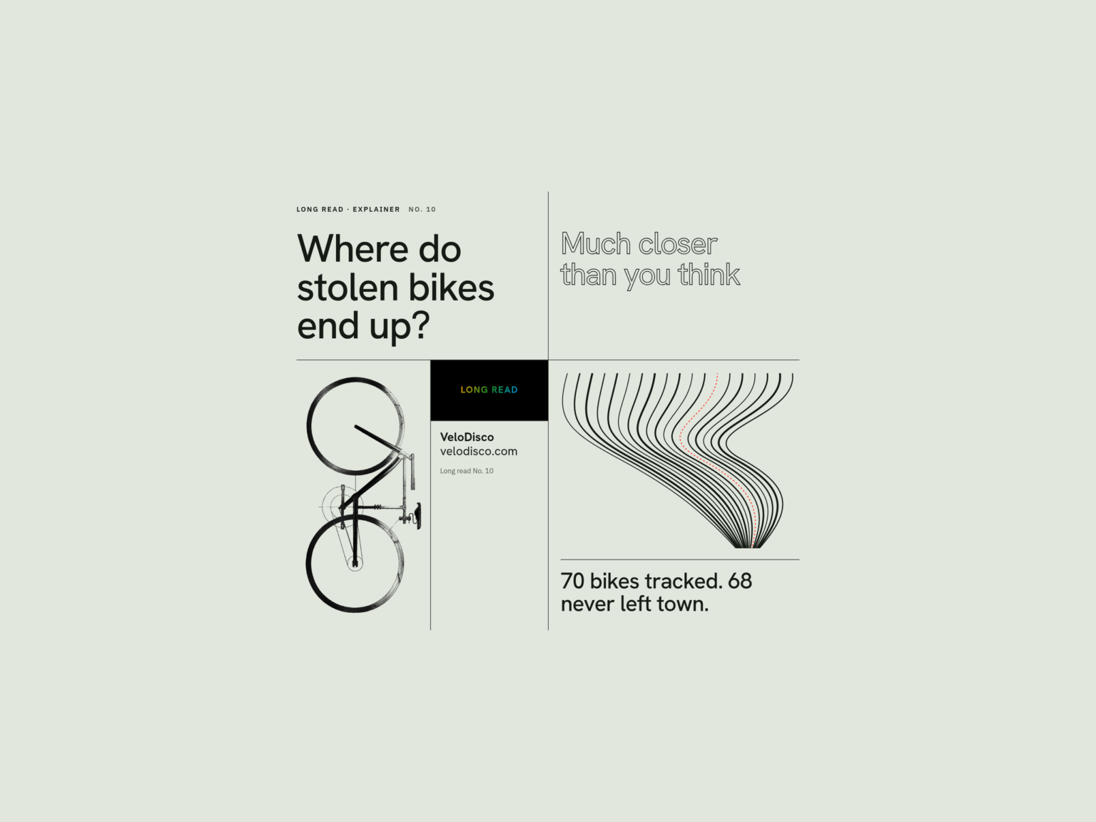 Where do stolen bikes end up? Much closer than you think — VeloDisco long read